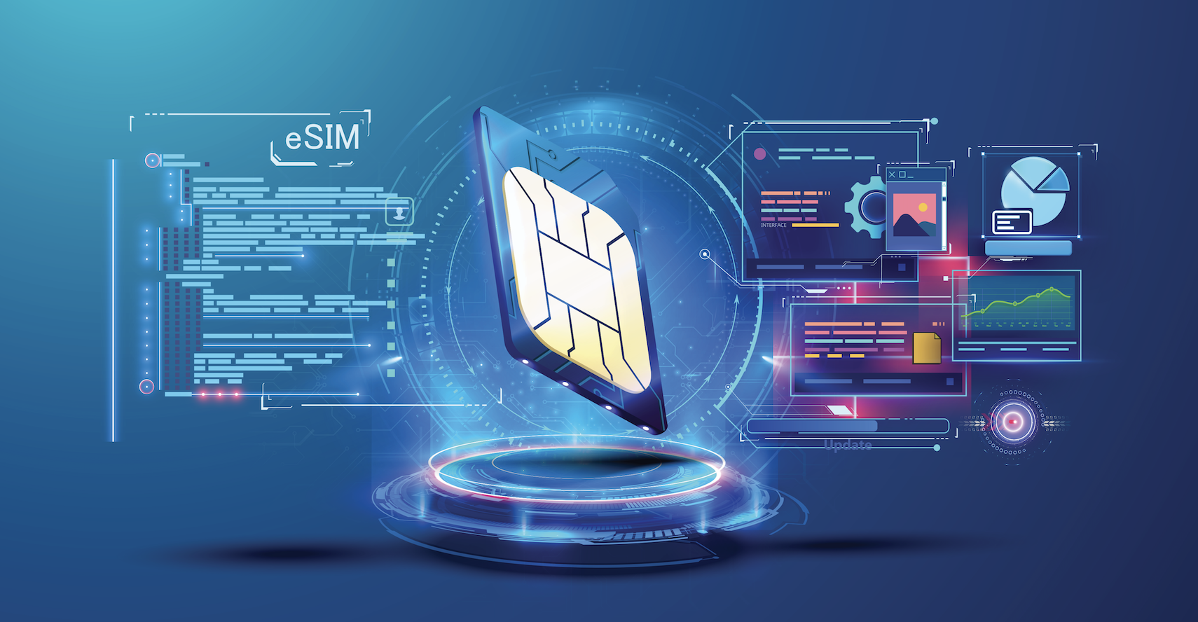 eSIM Technology Telecom26